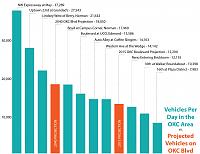 Click image for larger version. 

Name:	Boulevard Traffic Projections.jpg 
Views:	378 
Size:	553.5 KB 
ID:	10064