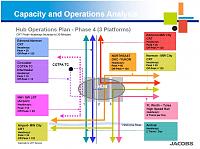 Click image for larger version. 

Name:	Santa Fe Station Operational Analysis - Phase 4.jpg 
Views:	255 
Size:	250.7 KB 
ID:	13635